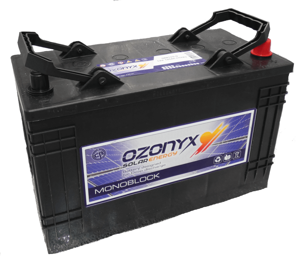 OZX125.0