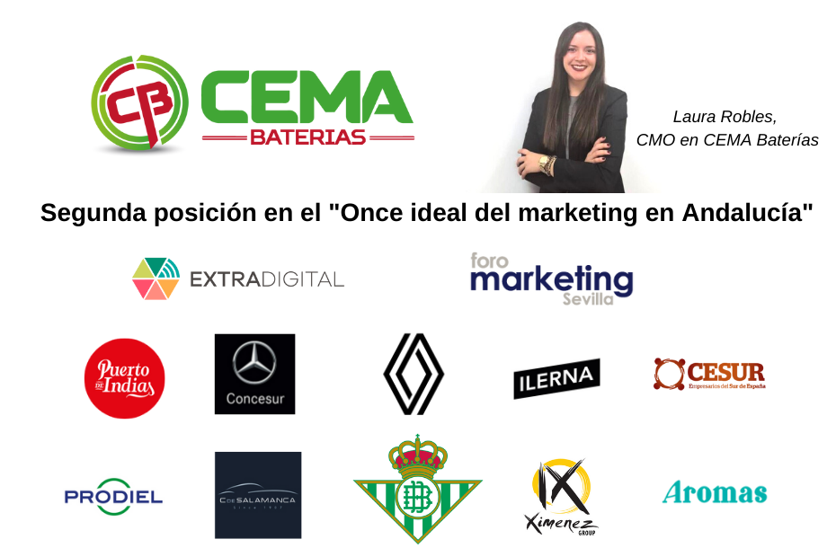 Laura Robles, CMO en CEMA Baterías, logra la segunda posición en el Once Ideal del marketing de Andalucía