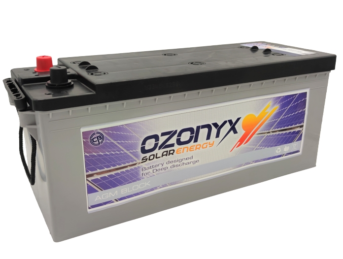 ozx195AGM