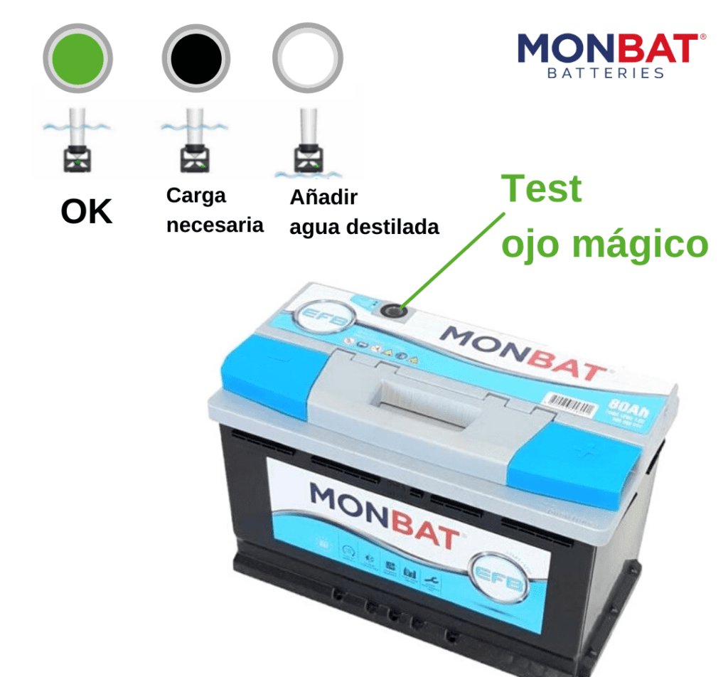 Mayorista de baterías CEMA Baterías