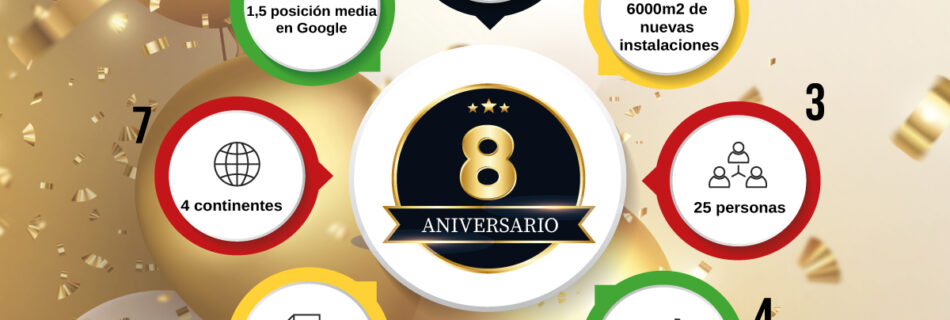 8-aniversario-CEMA-Baterías