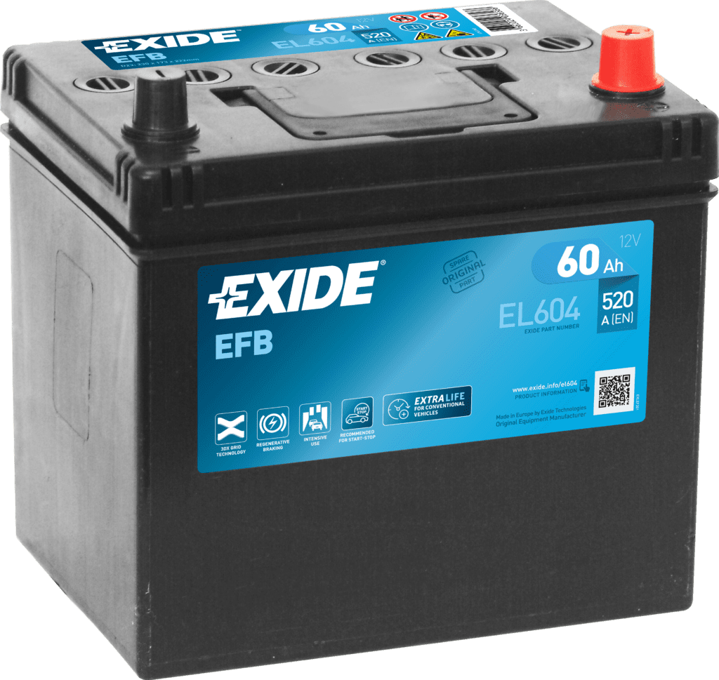 Exide - CEMA Batteries