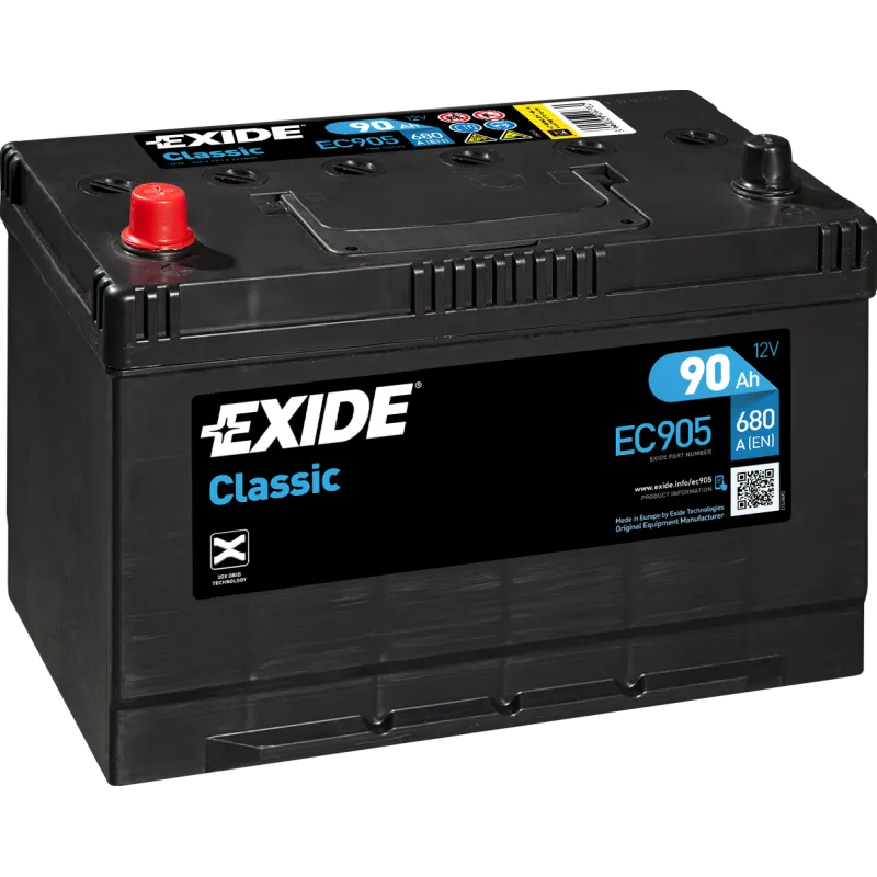 Exide - CEMA Batteries