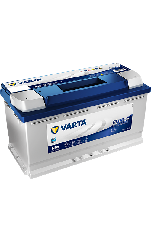 Varta- CEMA Batteries - Battery Wholesaler